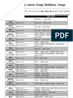 2 Exam Scheme (Ba BSC II) 2012