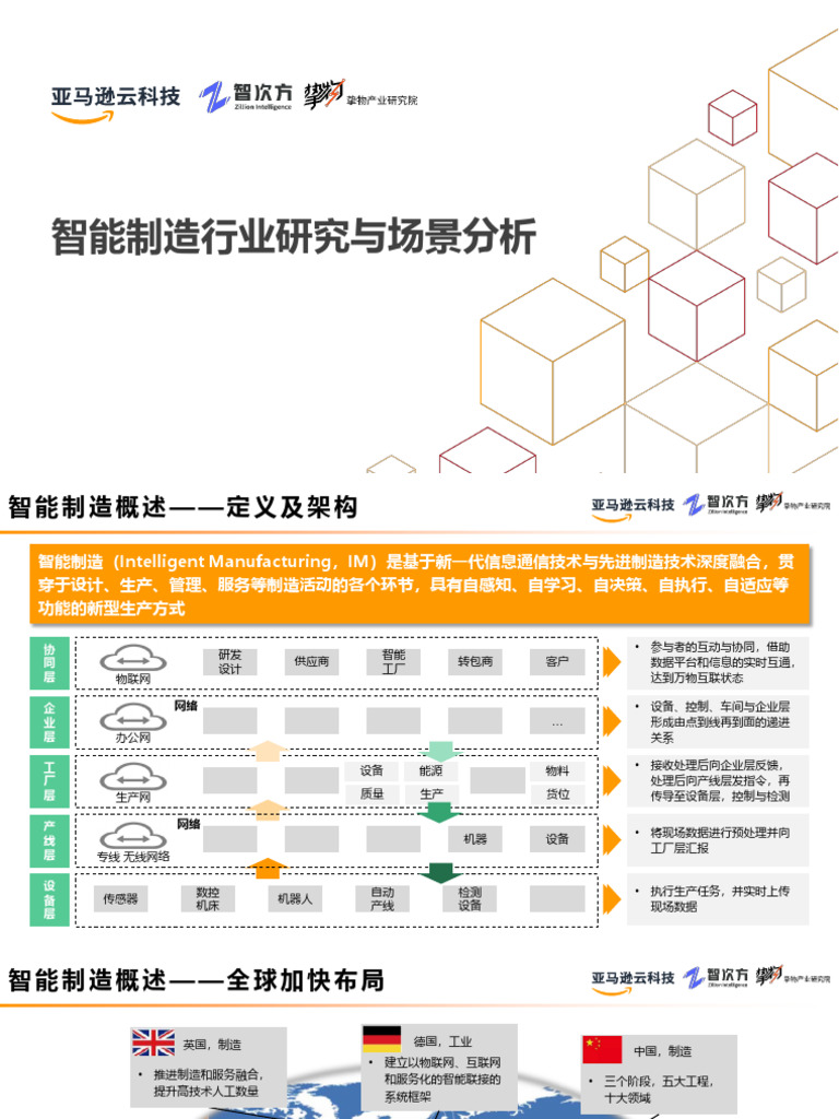 智能制造行业研究与场景分析 | PDF