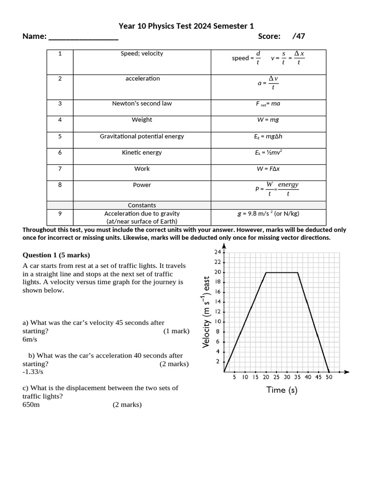 Year 10 Physics Test 2024: Key Concepts | PDF | Force | Velocity