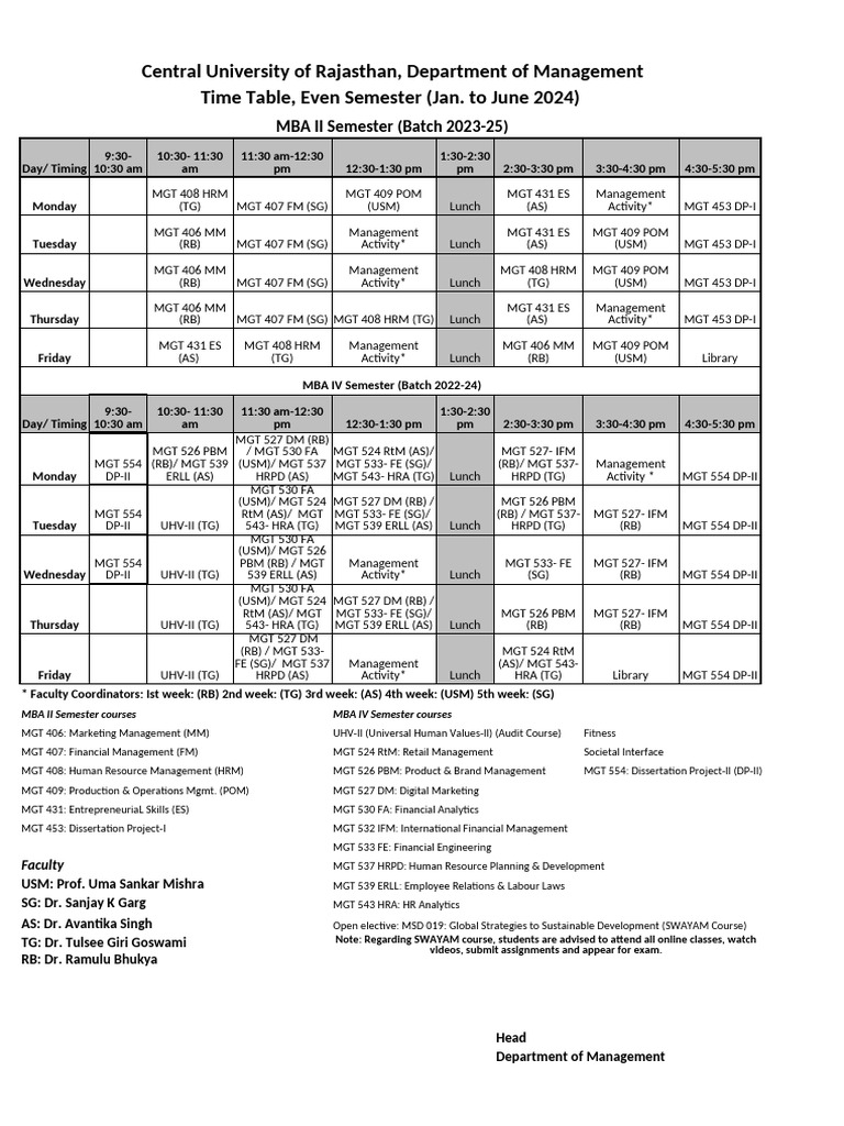 USM MBA Timetable Jan-June 2024 | PDF | Business | Leadership