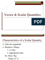 Vector & Amp ScalarQuantities PPTass
