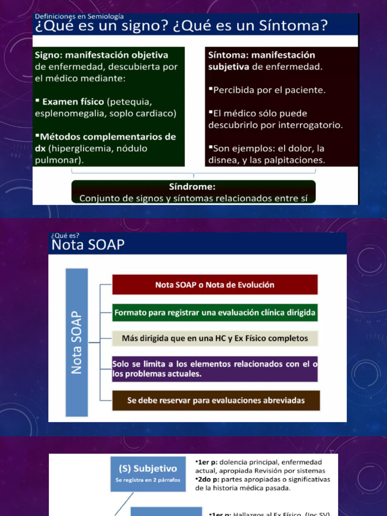 SOAP | PDF