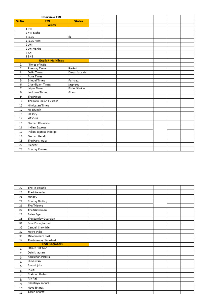 Comprehensive Media Contact List | PDF | News Media | Newspaper Publishing