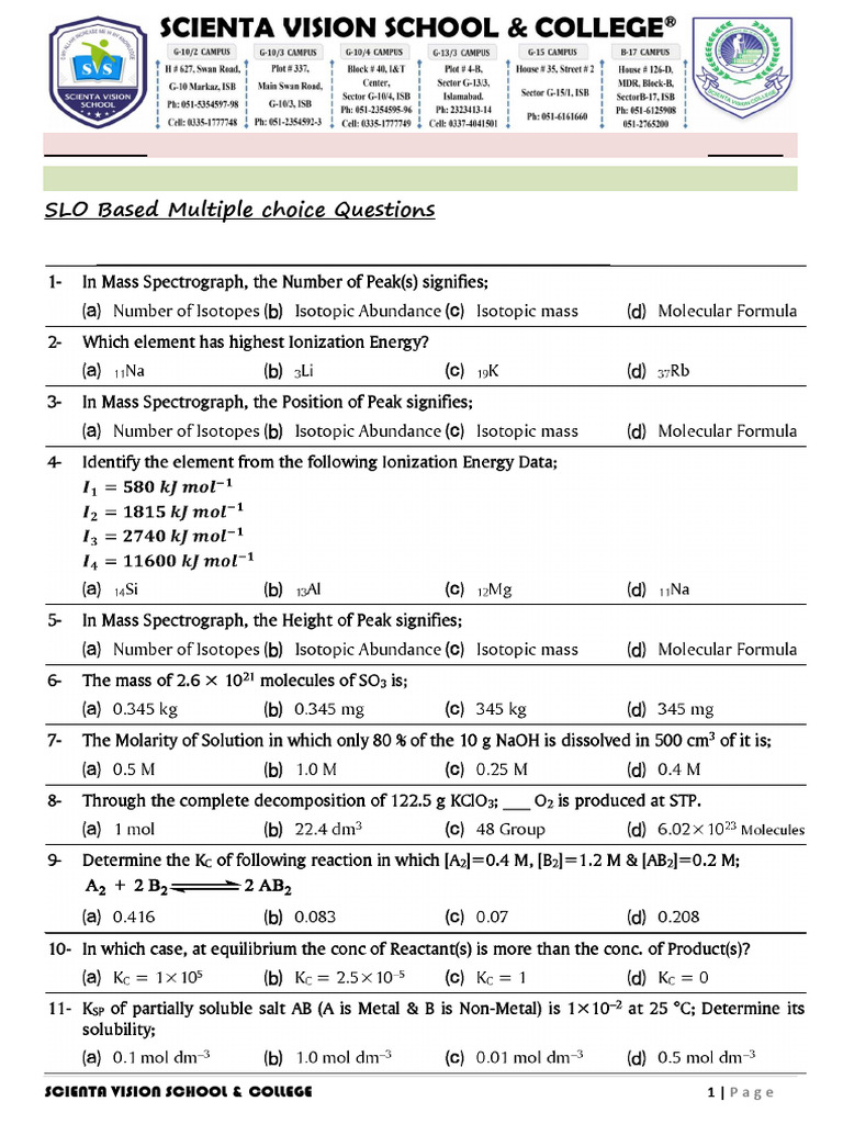 chemistry-mcqs-for-hssc-i-students-pdf-chemical-polarity-chemical