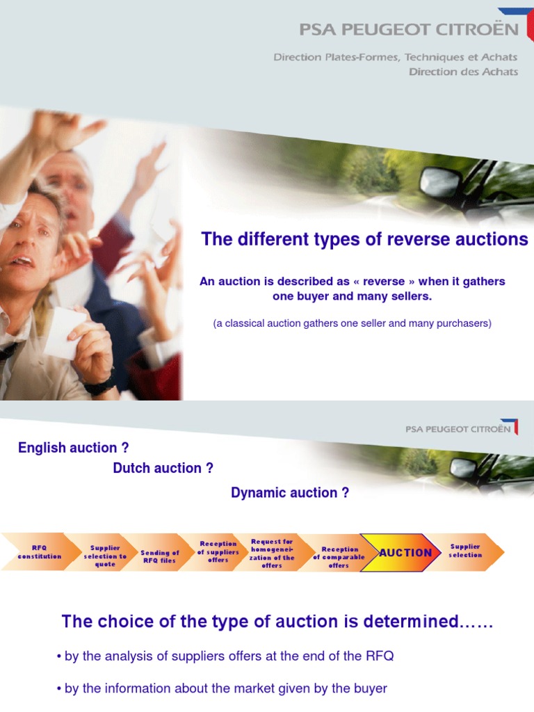 Types of Reverse Auctions Explained | PDF | Finance & Money Management