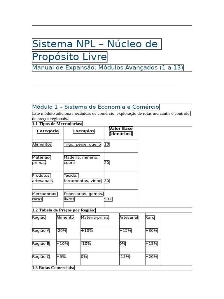 Sistema NPL | PDF | Espionagem | Cidade