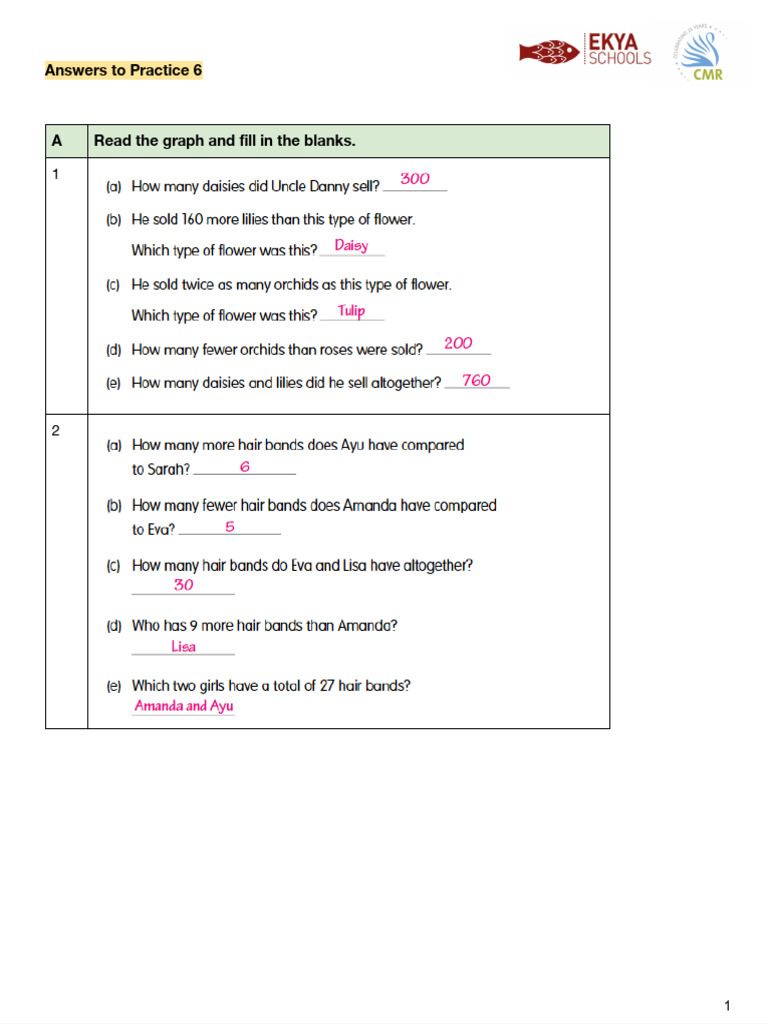 Lesson 6 Worksheet Answer Key | PDF