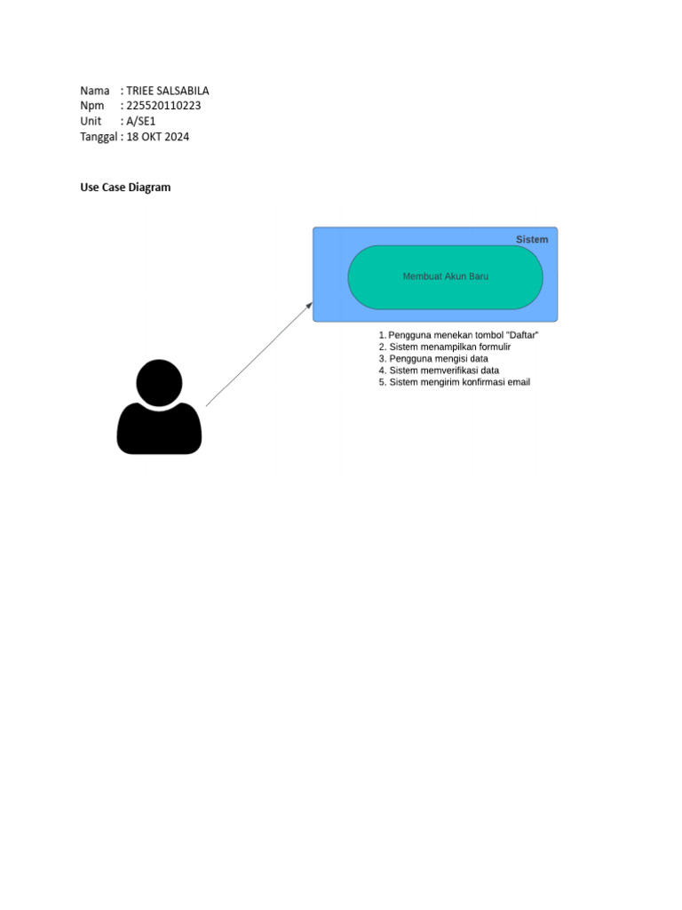 USE CASE & ACTIVITY DIAGRAM | PDF