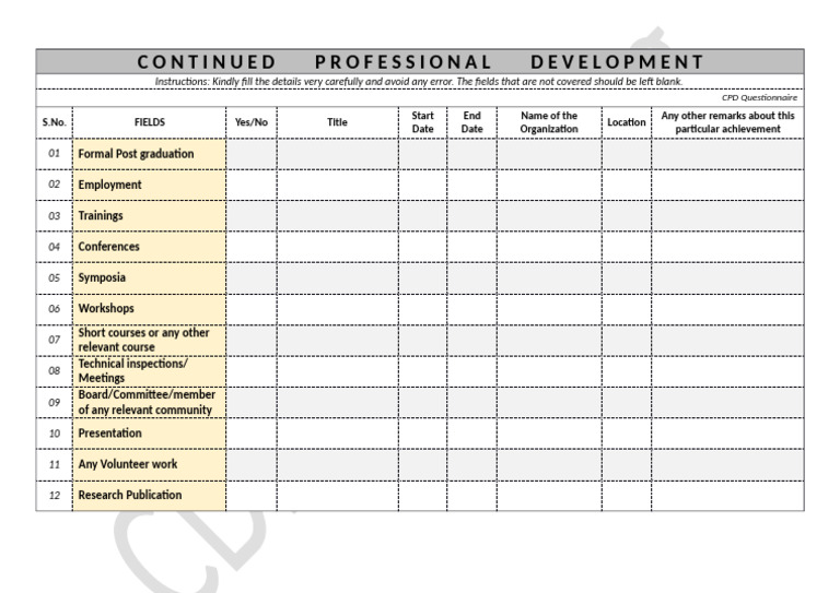 CPD Questionnaire Submission Form | PDF