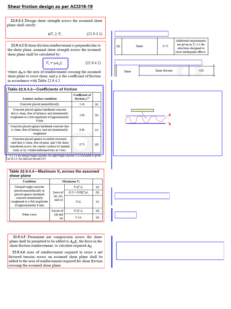 ACI 318-19 Shear Friction Design Guide | PDF | Friction | Concrete