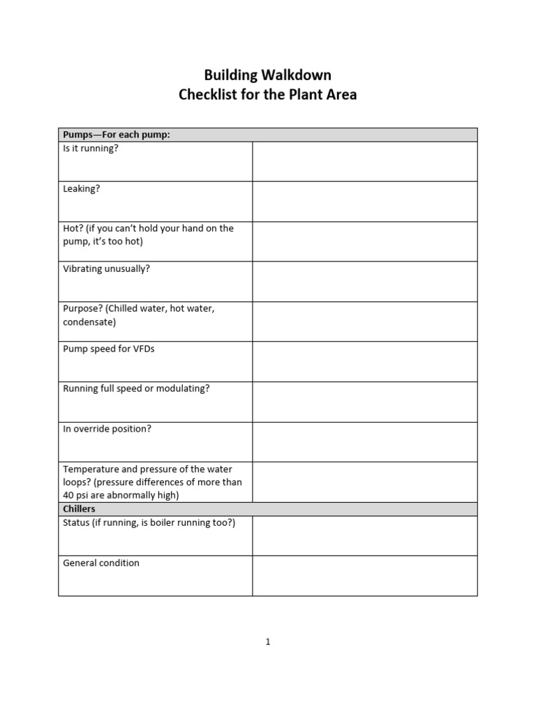 Plant Area Walkdown Checklist | PDF