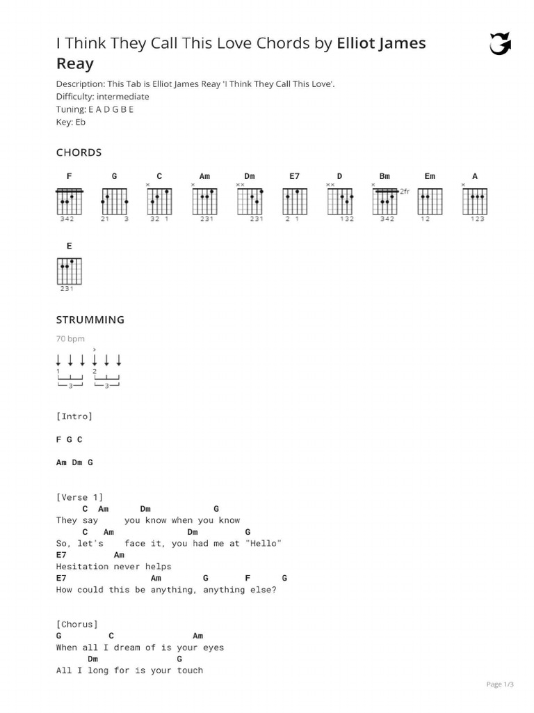I Think They Call This Love Chords PDF