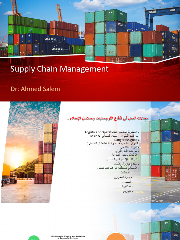 Supply Chain Management MBA Militry Updated | PDF | Logistics | Supply ...