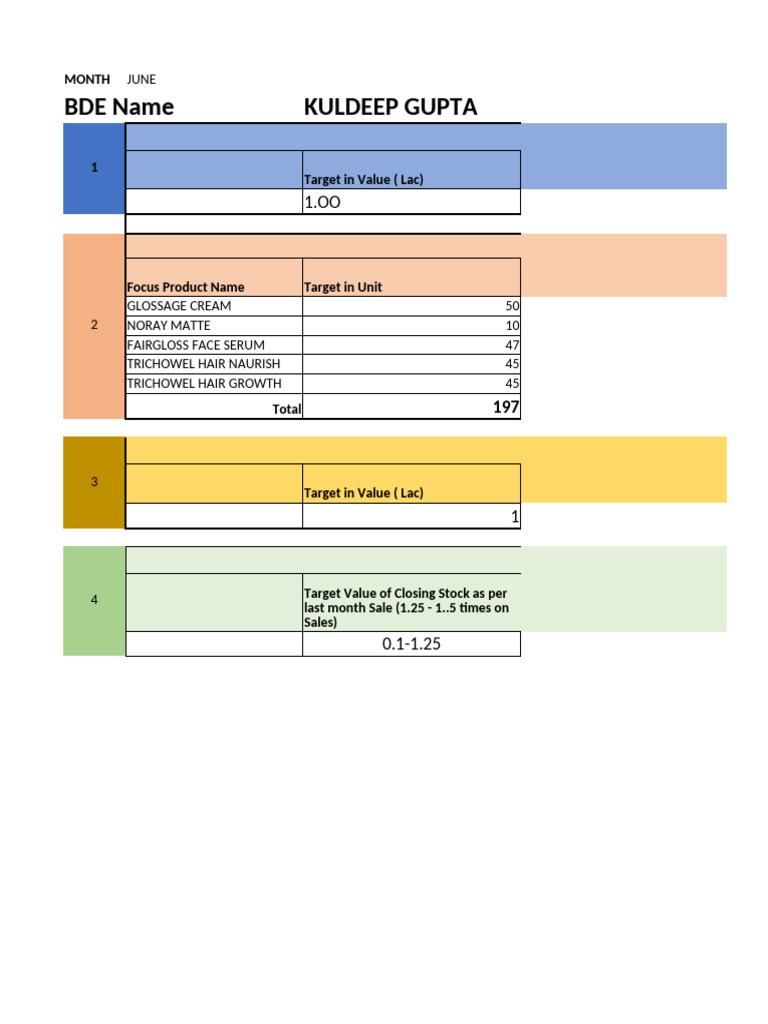 Health Card June (1) | PDF