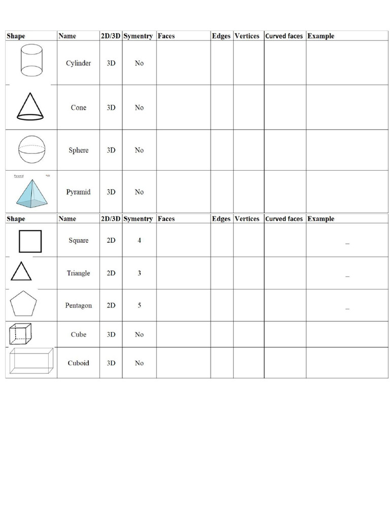 Math Activities for Kids: Shapes and Patterns | PDF