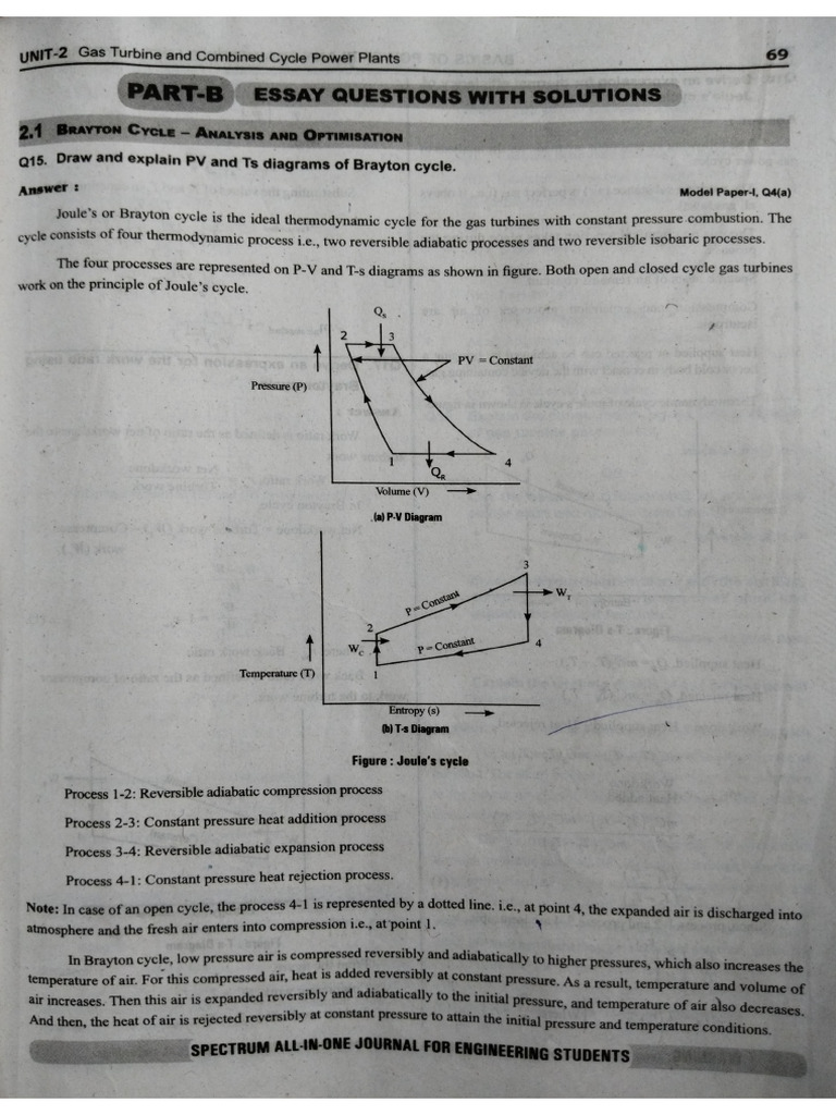 BPPE Unit-2 | PDF