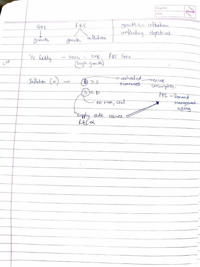 Macro Notes | PDF