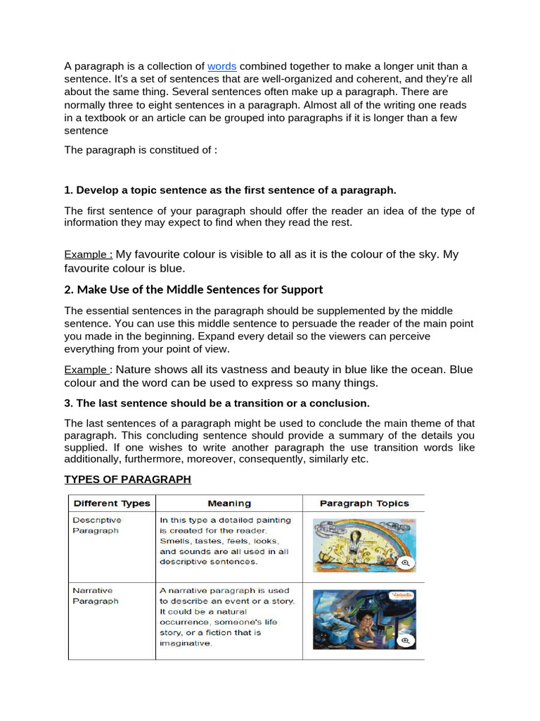 Components of a Well-Structured Paragraph | PDF