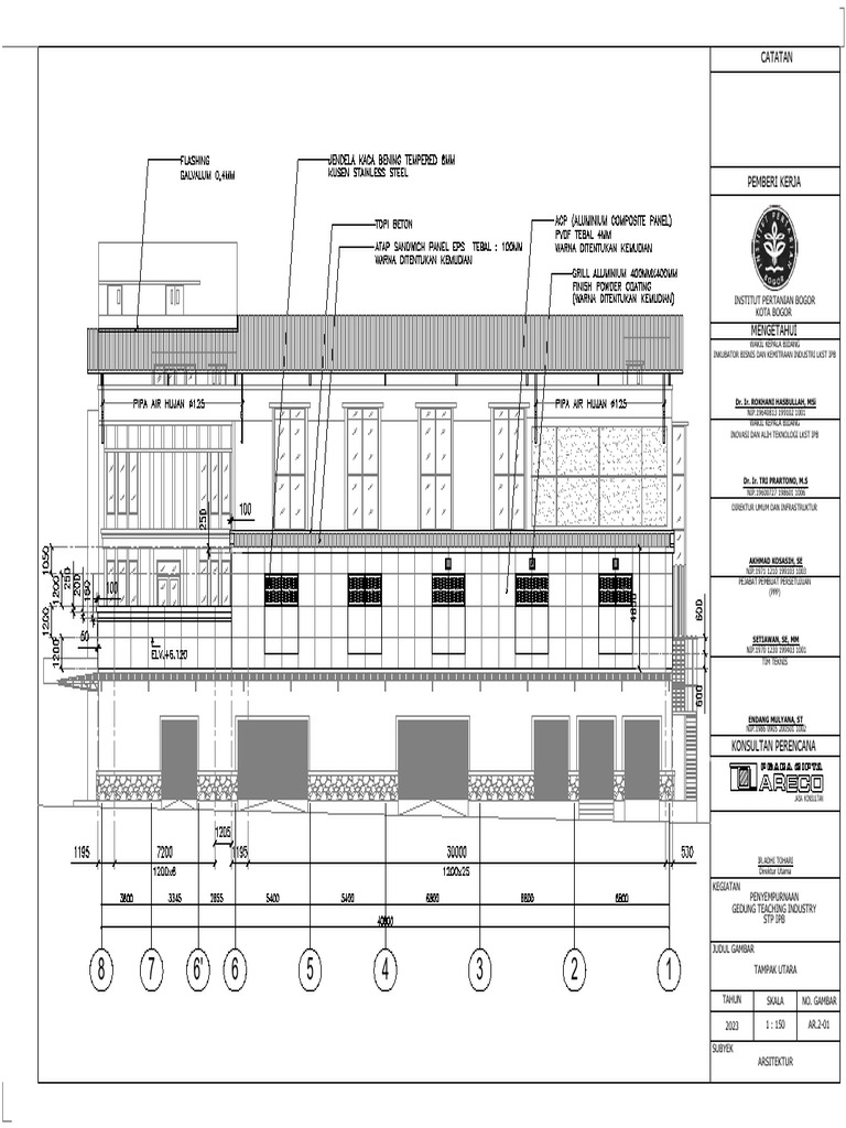 Detail Facade ACP Gedung Teaching Industry | PDF