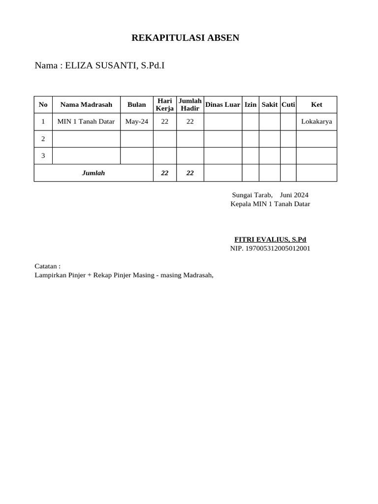 Rekapitulasi Absen Has Nov | PDF