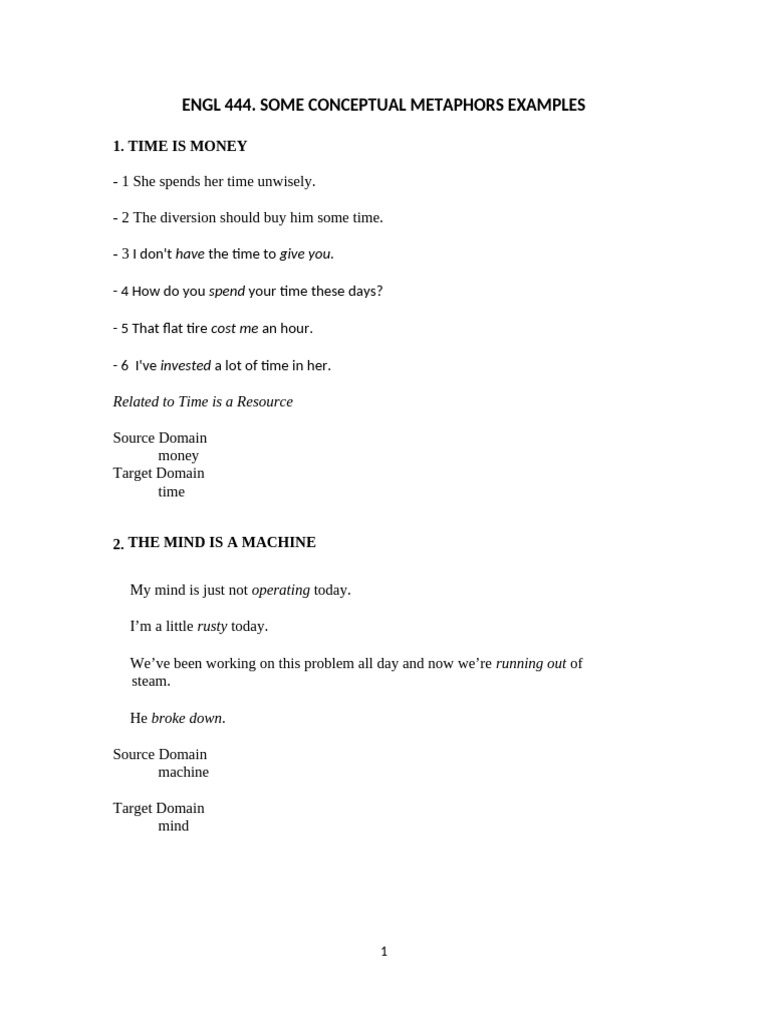 Examples of Conceptual Metaphors | PDF | Anger | Metaphor
