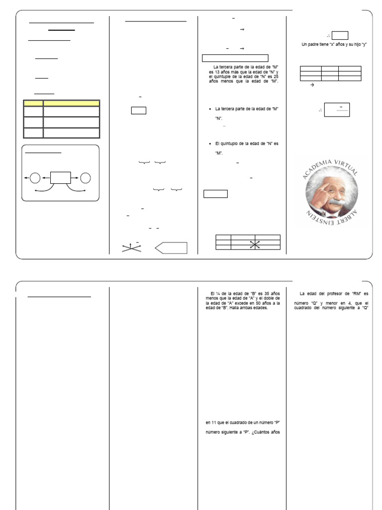 Planteo Sobre Edades - APUNTE | PDF