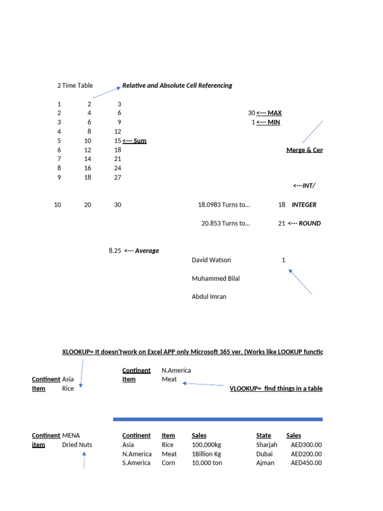 Excel Functions And Data Analysis Guide Pdf