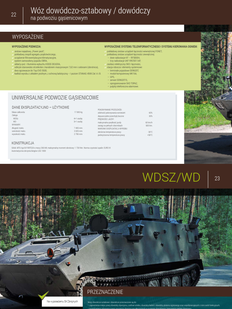 WDSZ | PDF