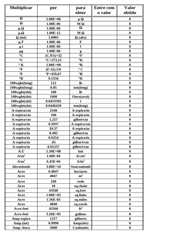 Unit Conversion Reference Guide | PDF | Gallon | Barrel (Unit)