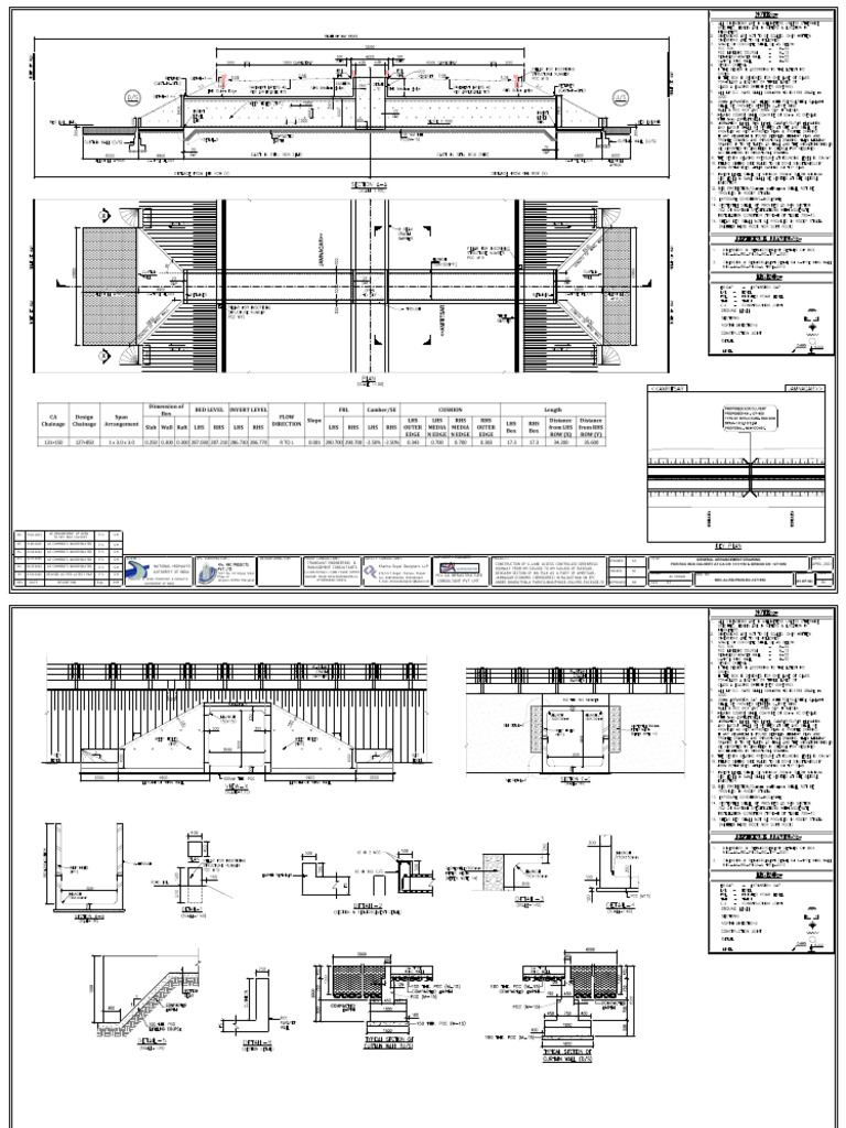 Box Culvert_127+850 | PDF | Transport Infrastructure | Road Infrastructure
