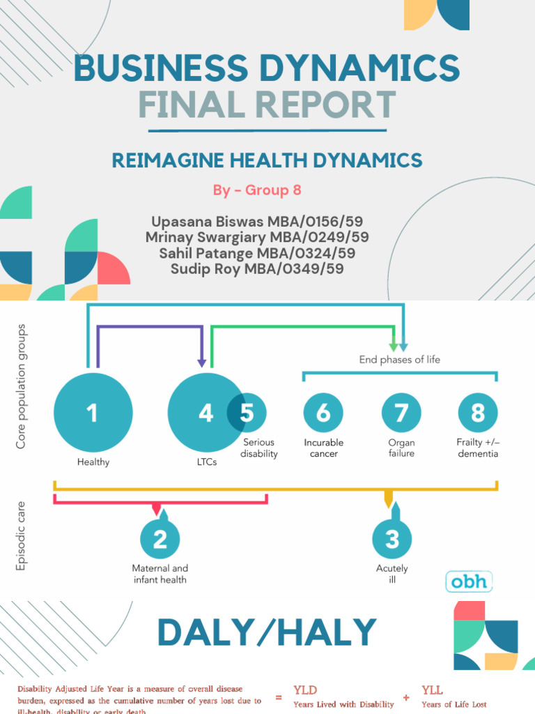 HealthTech Business Dynamics | PDF | Health Care | Electronic Health Record