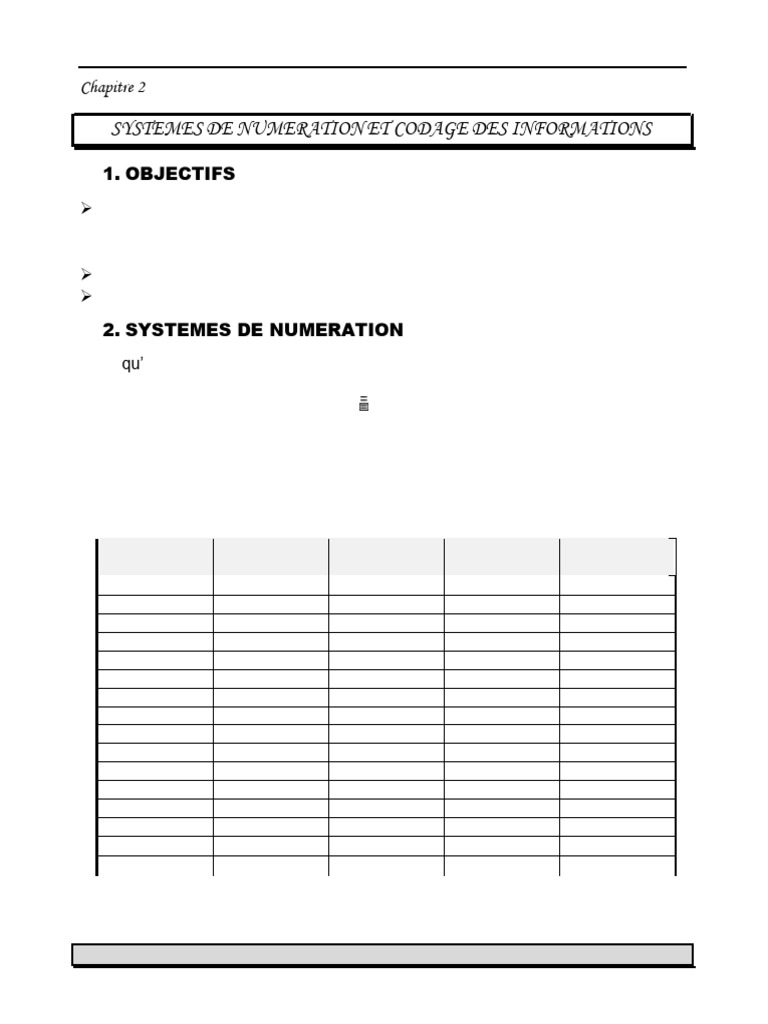 Systèmes de numération et codage | PDF | Décimal codé binaire ...