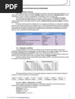 Introdução Fisica-Final