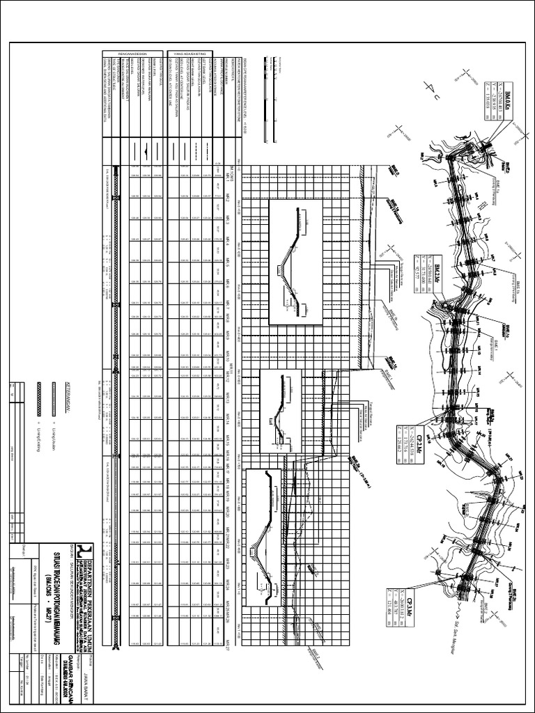 Canal Dimensions and Design Data | PDF