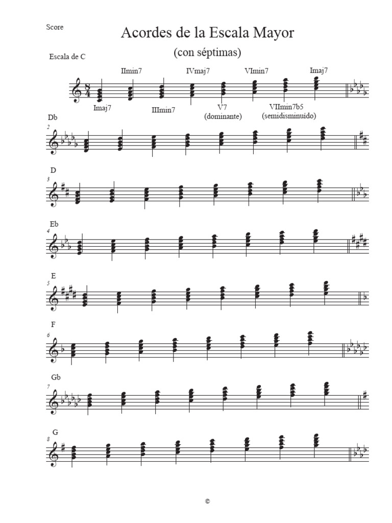 Acordes de la Escala Mayor en Musique | PDF