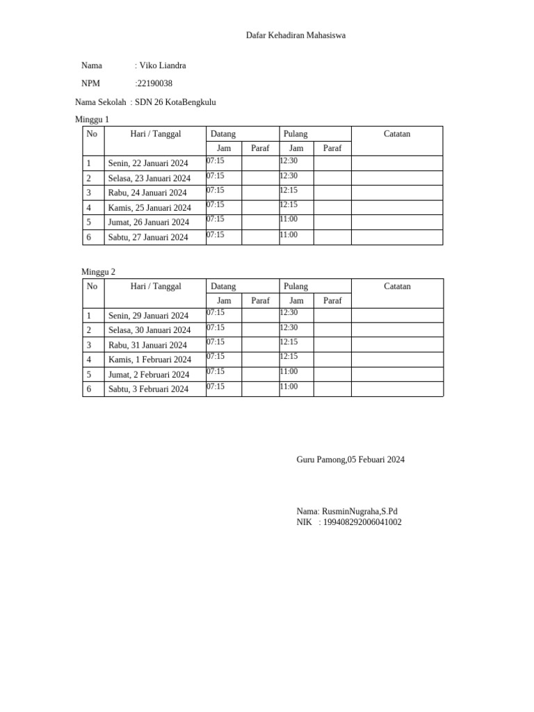 Daftar Absensi Mahasiswa PPL | PDF