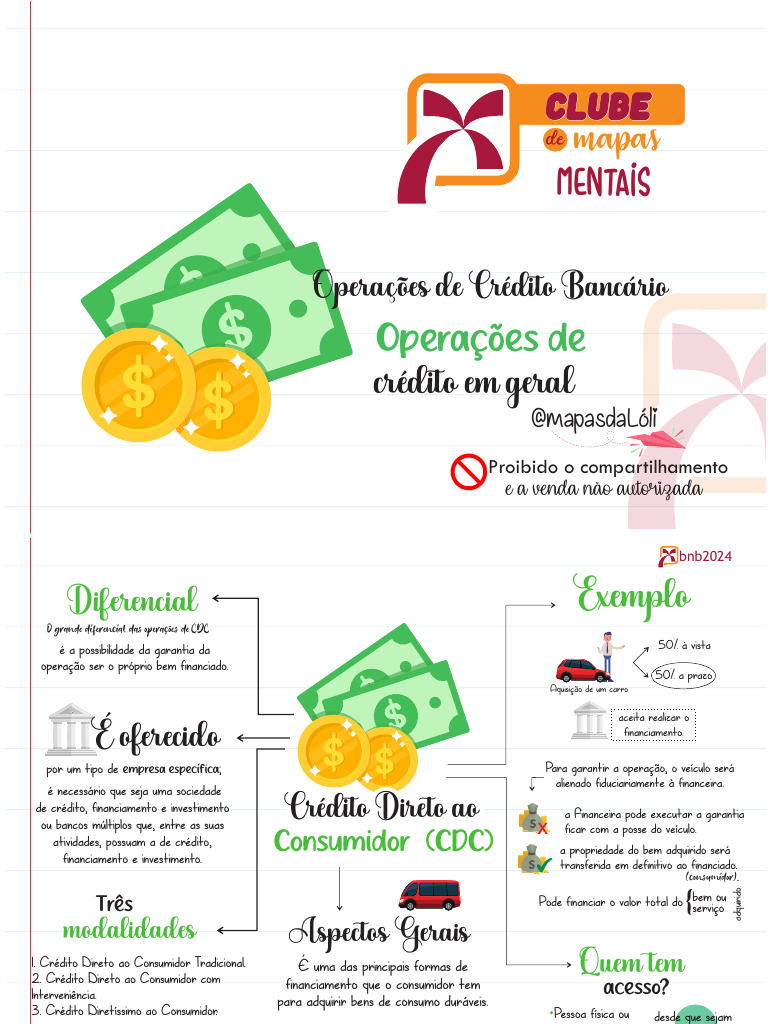 Crédito Direto ao Consumidor: Aspectos Gerais | PDF | Crédito ...