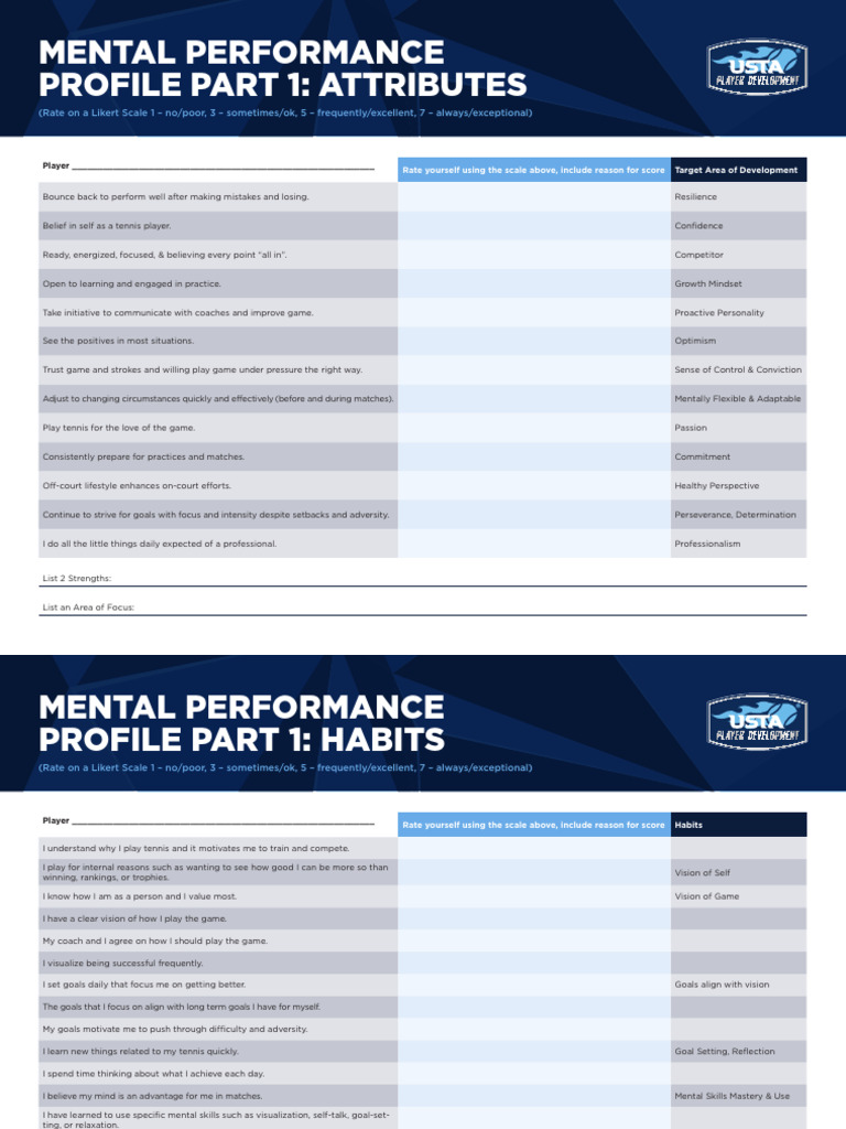 PD Mental Performance Profile | PDF | Psychological Resilience ...