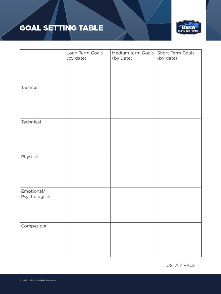 C Ny 19 Playerdevelopment Reformatresources PD Goal Setting Table | PDF