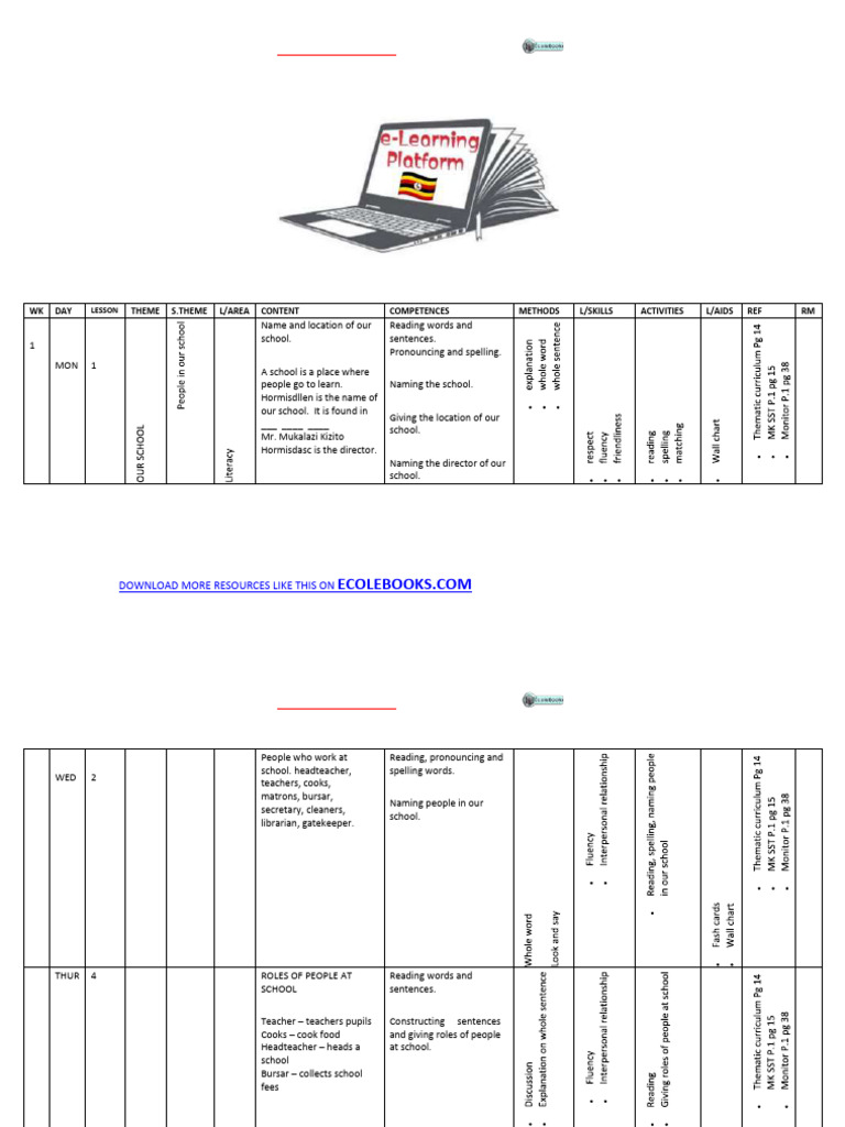 Literacy Scheme for Term 1 Lessons | PDF | Bedroom | Classroom