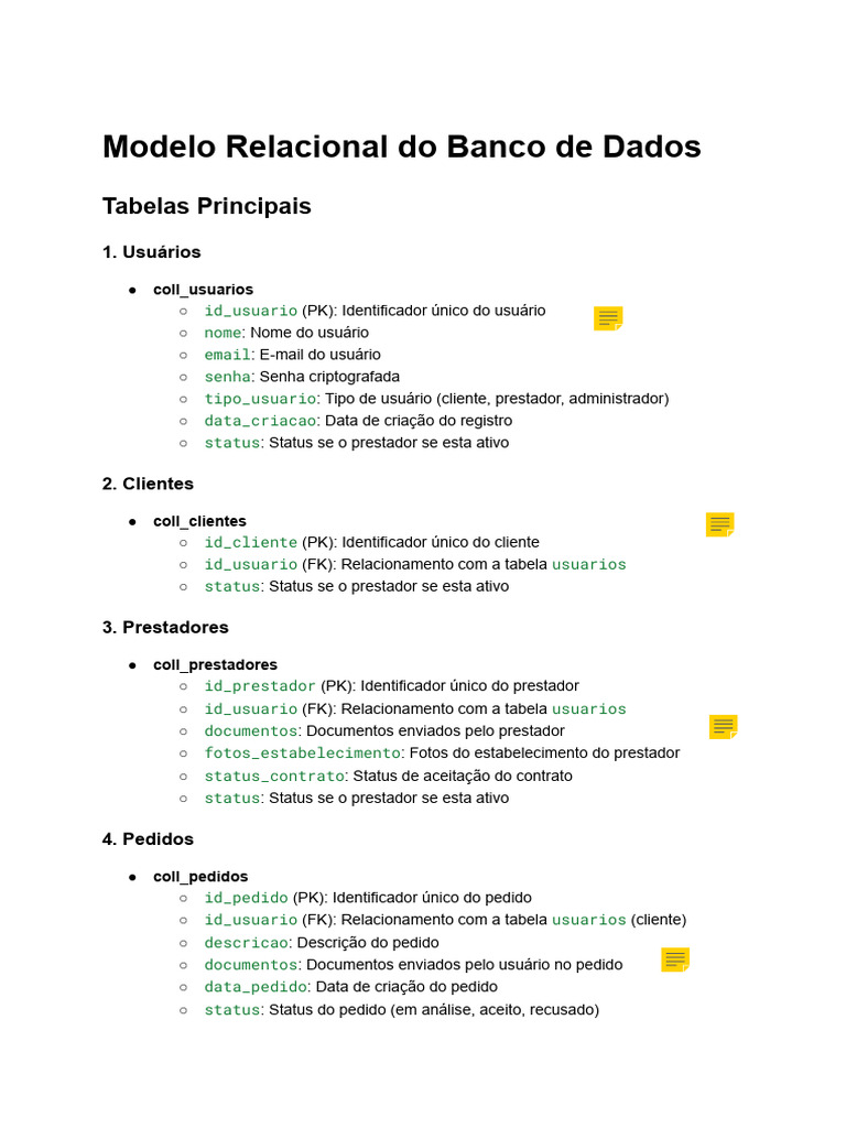 Modelo Relacional do Banco de Dados (1) | PDF | Modelo relacional ...