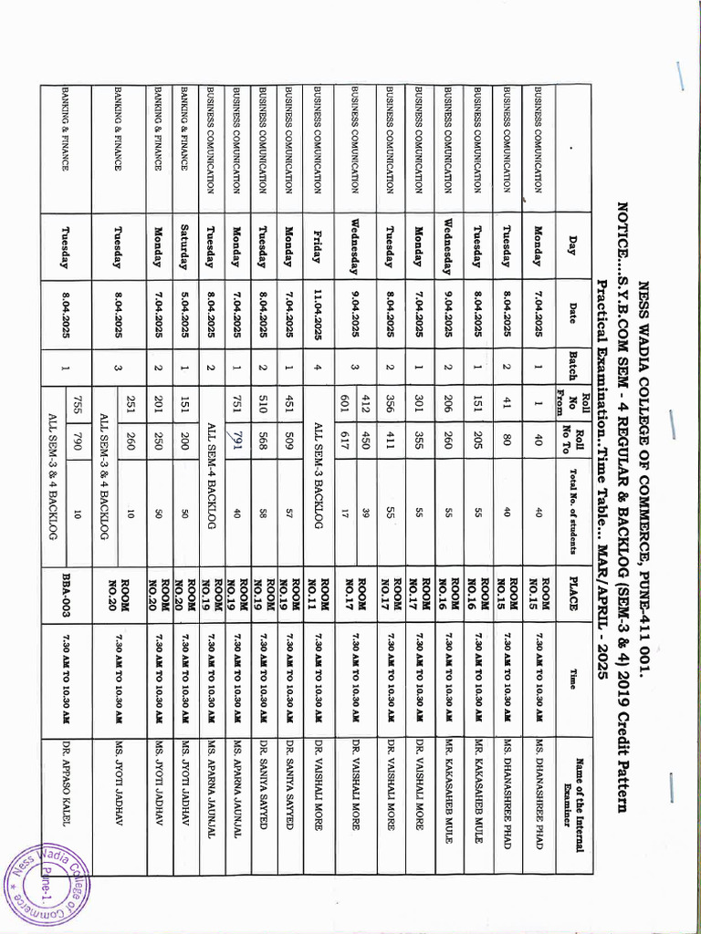 S.Y. Practical Exam Time Table Mar Apr 2025 | PDF