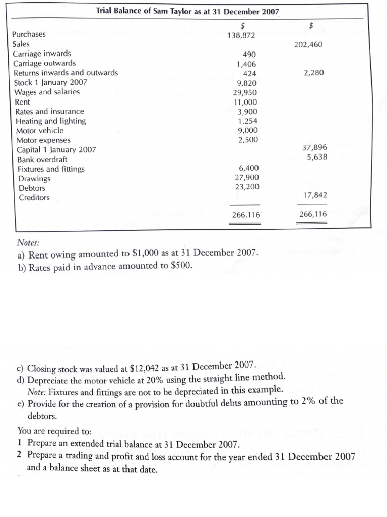 Adjustments To Financial Statement CW | PDF