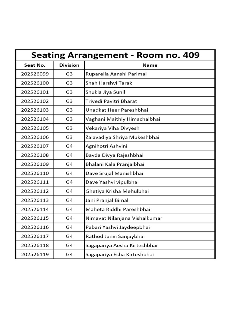 Test Seating Arrangement-409 | PDF