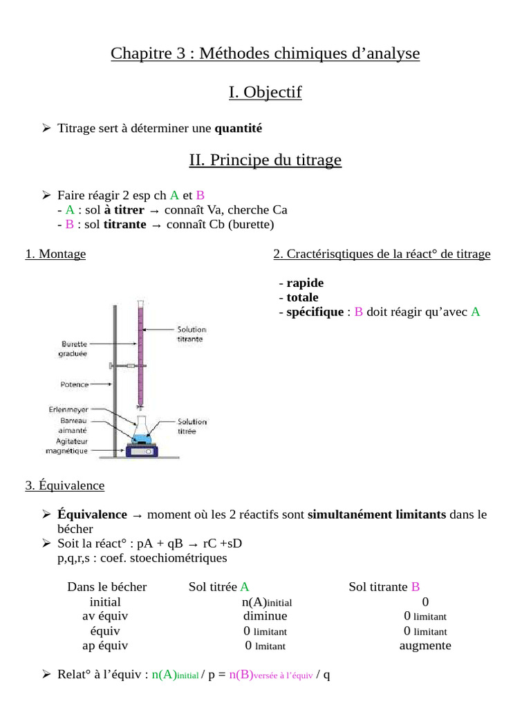 Méthodes de titrage en chimie analytique | PDF