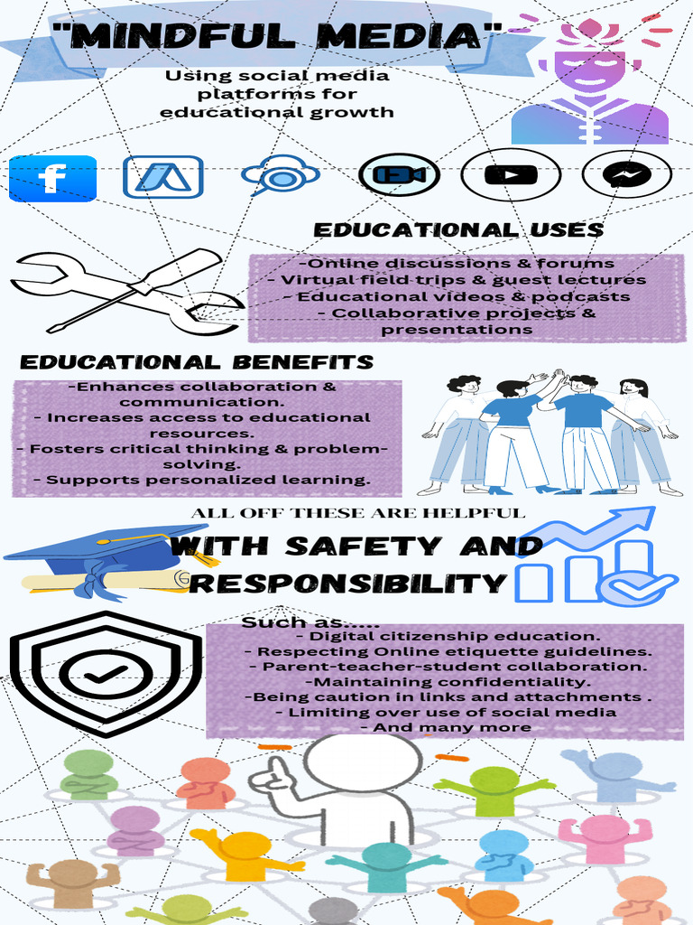 Blue Abstract Social Media Content Creation Tips Infographic - 20250307 ...