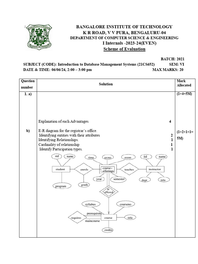 DBMS - 21CS652 - Test1 - Scheme of Evaluation | PDF | Databases ...