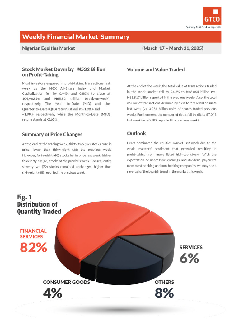 Nigerian Stock Market Weekly Summary | PDF | Bonds (Finance) | Stocks