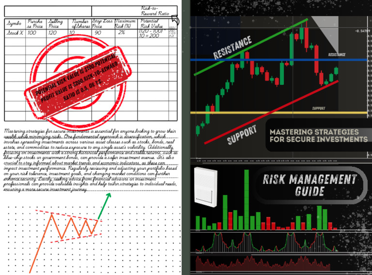 Traiding Journal - 20240820 - 173239 - 0000 | PDF | Investing ...