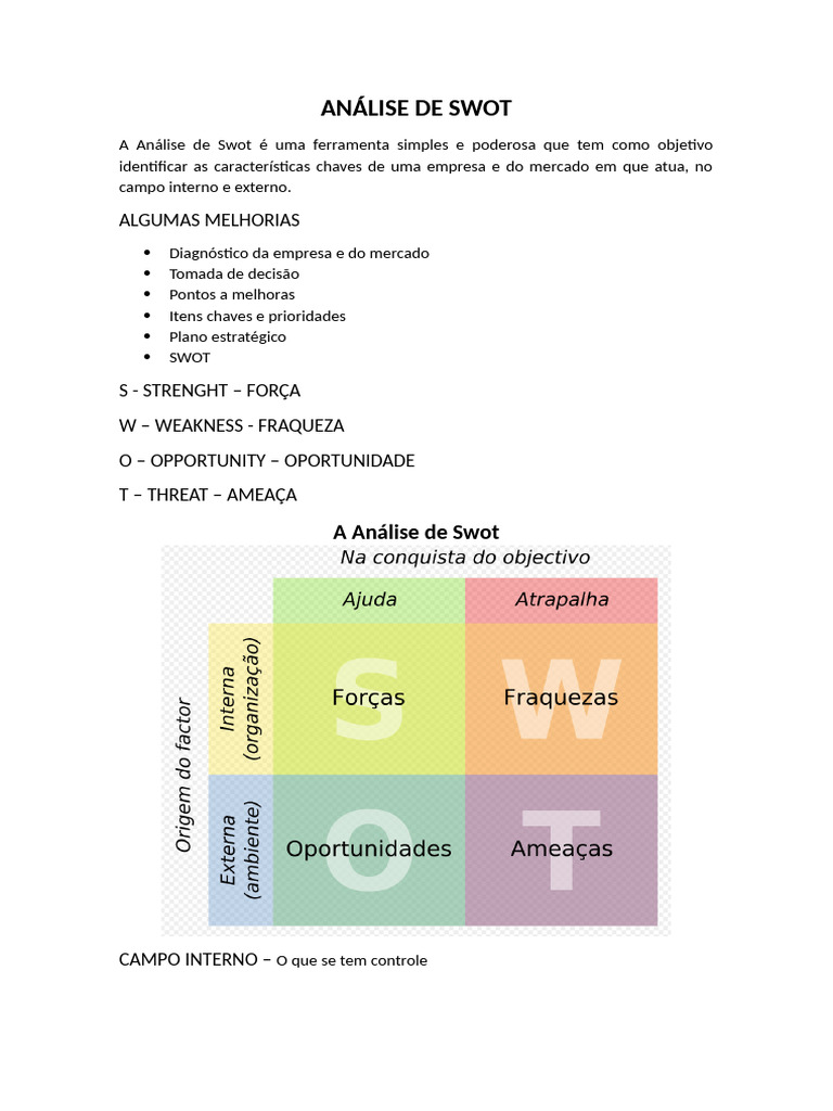 Análise de Swot | PDF